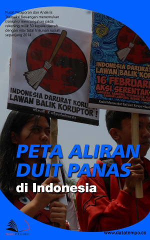Peta Aliran Duit Panas di Indonesia