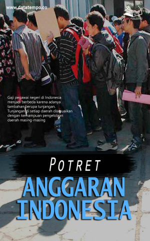 Potret Anggaran Indonesia