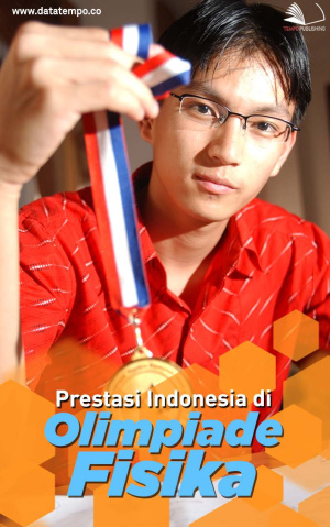 Prestasi Indonesia di Olimpiade Fisika