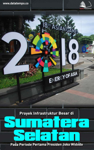 Proyek Infrastruktur Besar di Sumatera Selatan pada Periode Pertama Presiden Joko Widodo