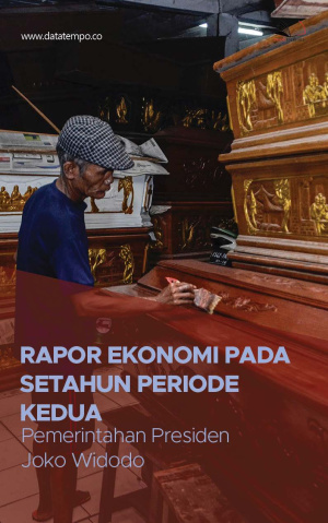 Rapor Ekonomi pada Setahun Periode Kedua Pemerintahan Presiden Joko Widodo