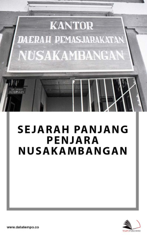 Sejarah Panjang Penjara Nusakambangan