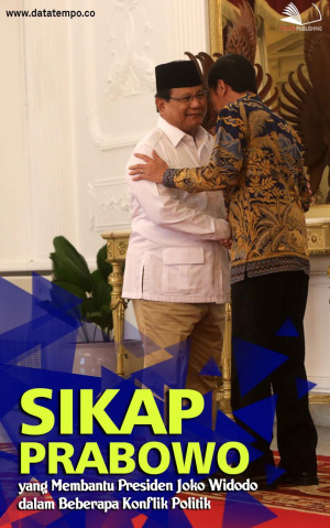 Sikap Prabowo yang Membantu Presiden Joko Widodo dalam Beberapa Konflik Politik