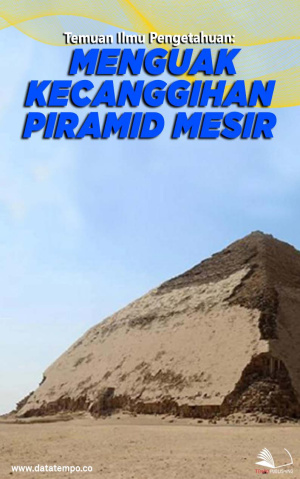 Temuan Ilmu Pengetahuan: Menguak Kecanggihan Piramid Mesir