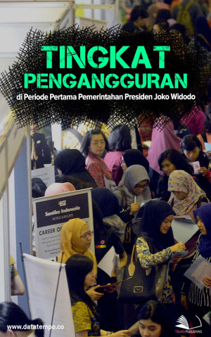 Tingkat Pengangguran di Periode Pertama Pemerintahan Presiden Joko Widodo