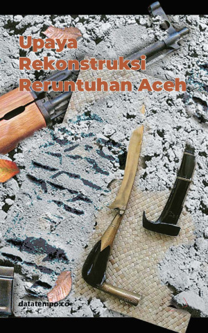 Upaya Rekonstruksi Reruntuhan Aceh
