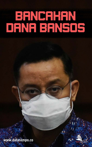 Bancakan Dana Bansos