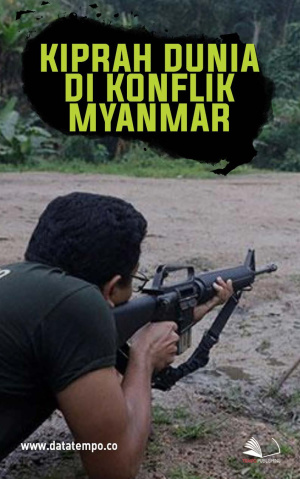 Kiprah Dunia di Konflik Myanmar