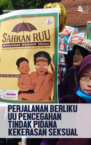 Perjalanan Berliku UU Pencegahan Tindak Pidana Kekerasan Seksual