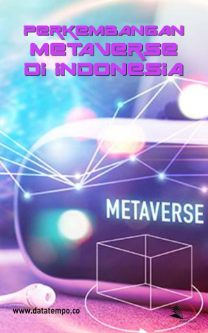 Perkembangan Metaverse di Indonesia