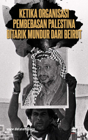 Ketika Organisasi Pembebasan Palestina Ditarik Mundur Dari Beirut
