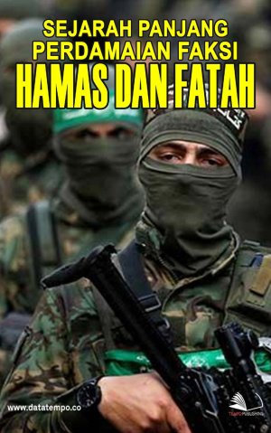 Sejarah Panjang Perdamaian Faksi Hamas dan Fatah