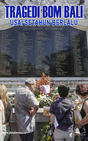 Tragedi Bom Bali, Usai Setahun Berlalu