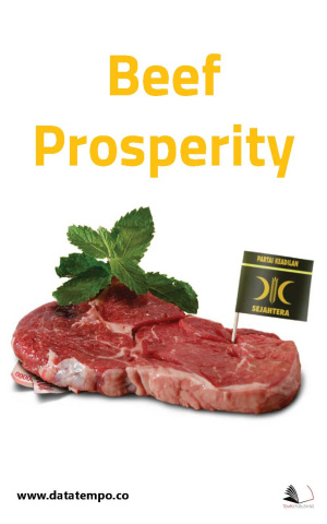 Beef Prosperity