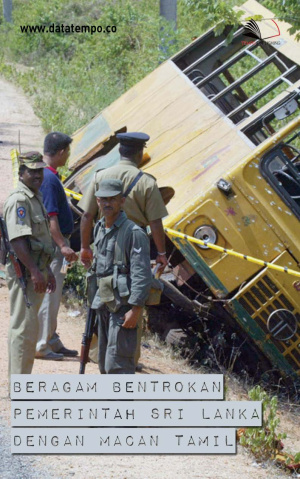 Beragam Bentrokan Pemerintah Sri Lanka dengan Macan Tamil