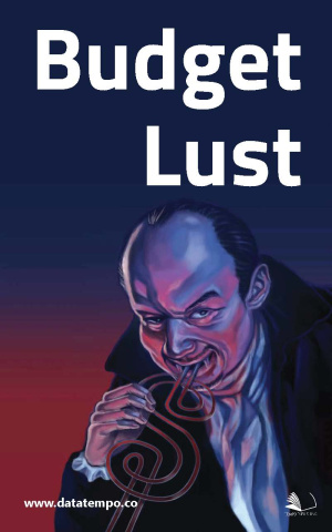 Budget Lust