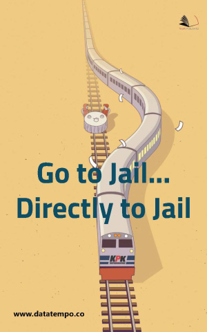 Go to Jail... Directly to Jail