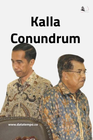 Kalla Conundrum