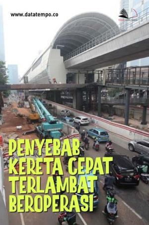 Penyebab Kereta Cepat Terlambat Beroperasi