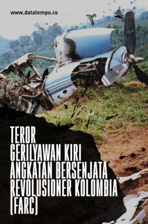 Teror Gerilyawan Kiri Angkatan Bersenjata Revolusioner Kolombia (FARC)