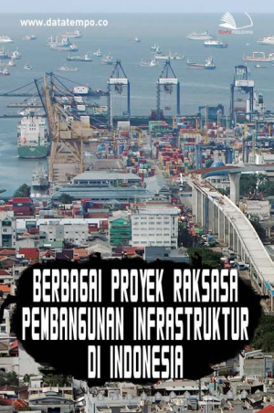 Berbagai Proyek Raksasa Pembangunan Infrastruktur di Indonesia