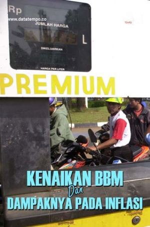 Kenaikan BBM dan Dampaknya Pada Inflasi