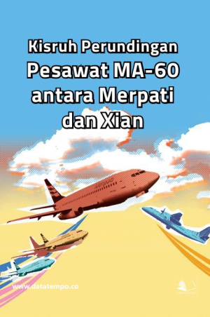 Kisruh Perundingan Pesawat MA-60 antara Merpati dan Xian