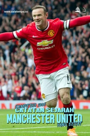 Kompetisi 2005, Catatan Sejarah Manchester United yang Berat
