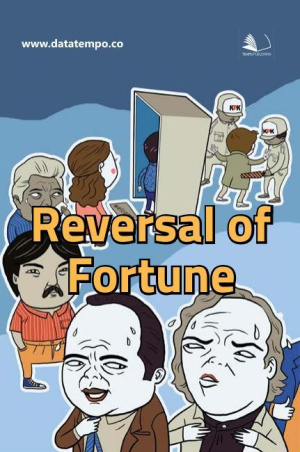 Reversal of Fortune