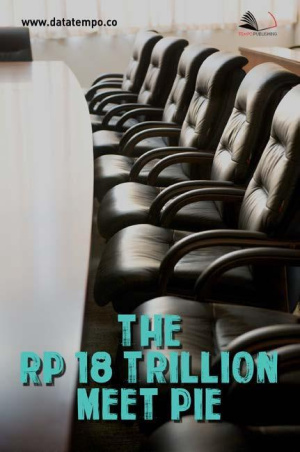 The Rp18 Trillion Meet Pie