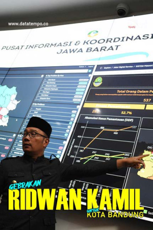 Gebrakan Ridwan Kamil untuk Kota Bandung