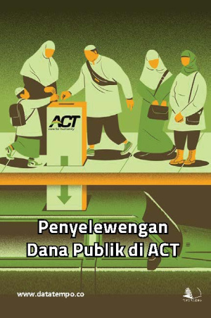 Penyelewengan Dana Publik di ACT