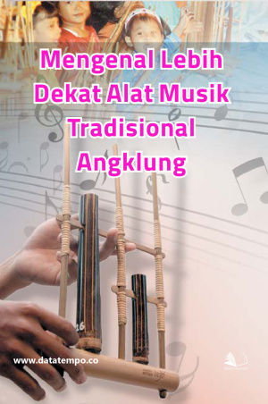 Mengenal Lebih Dekat Alat Musik Tradisional Angklung