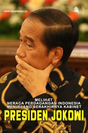 Melihat Neraca Perdagangan Indonesia Menjelang Berakhirnya Kabinet Presiden Jokowi