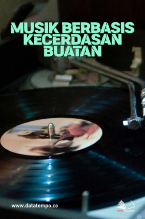 Musik berbasis Kecerdasan Buatan