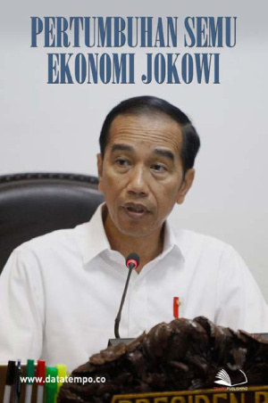 Pertumbuhan Semu Ekonomi Jokowi