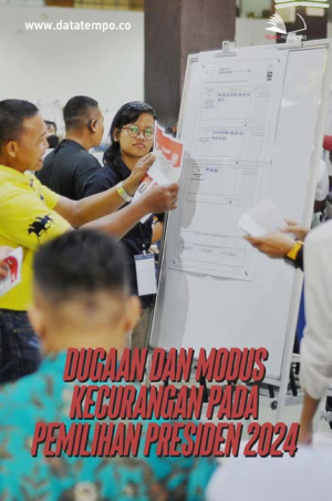 Dugaan dan Modus Kecurangan pada Pemilihan Presiden 2024