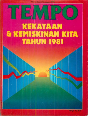 Kekayaan & Kemisikinan Kita Tahun 1981