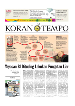 Yayasan BI Dituding Lakukan Pungutan Liar