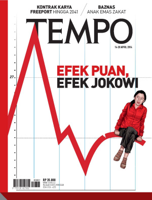 Efek Puan, Efek Jokowi