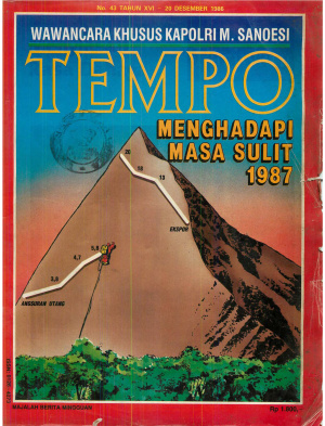 Menghadapi Masa Sulit 1987