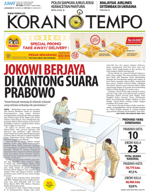 Jokowi Berjaya di Kantong Suara Prabowo