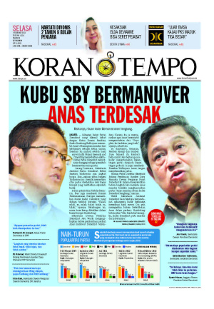 Kubu SBY Bermanuver Anas Terdesak