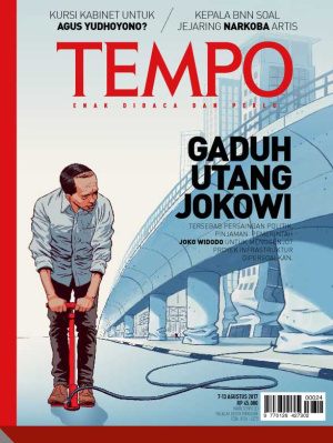 Gaduh Utang Jokowi