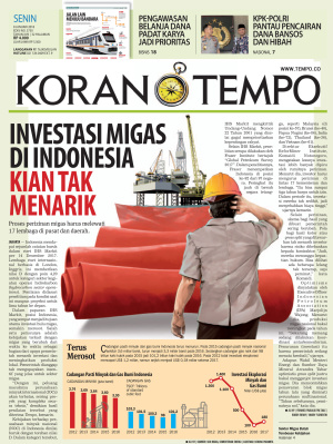 Investasi Migas di Indonesia kian tak menarik