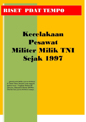 Kecelakan Pesawat Militer Milik TNI Sejak 1997