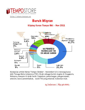 Buruh Migran : kliping Koran Tempo Oktober - Nopember 2013