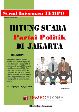 Hitung Suara Partai Politik Di Jakarta