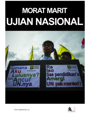 Morat-Marit Ujian Nasional