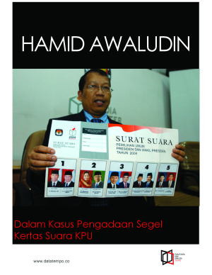 Hamid Awaludin Dalam Kasus Pengadaan Segel Kertas Suara KPU